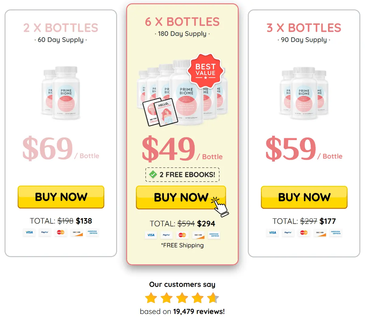 PRIME BIOME BUY LABEL